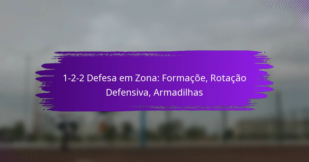 1-2-2 Defesa em Zona: Formaçõe, Rotação Defensiva, Armadilhas