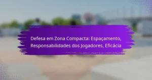 Defesa em Zona Compacta: Espaçamento, Responsabilidades dos Jogadores, Eficácia